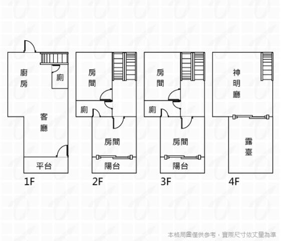 台中龍井透天-10