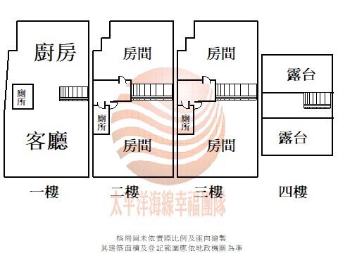 台中沙鹿別墅-14