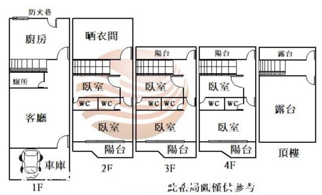 台中龍井透天-13