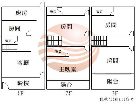 沙鹿透天-1