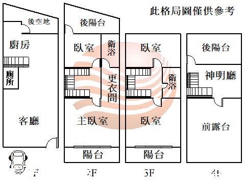 台中沙鹿別墅-1