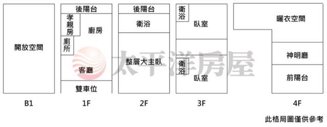 台中沙鹿別墅-1