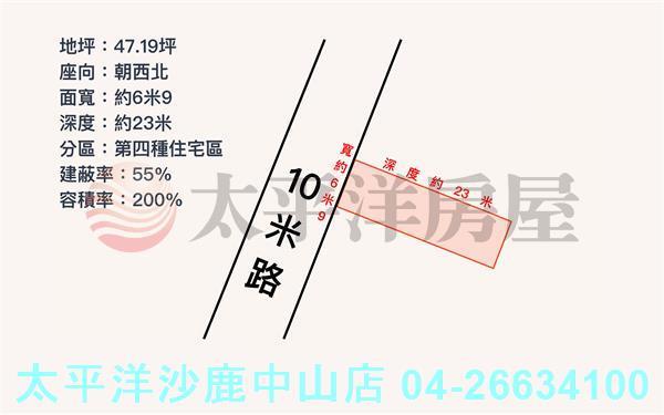 台中梧棲建地-1